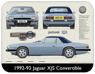 Jaguar XJS Convertible 1992-93 Place Mat, Medium